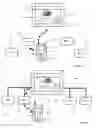 Fig. 06 - INTERACTIVE INFORMATION METHOD AND SYSTEM