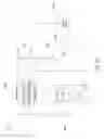 Fig. 59 - Mobile wallet as provider of services consumed by service provider applications