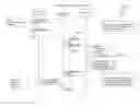 Fig. 01 - SYSTEM AND METHOD FOR FACILITATING TRANSACTIONS