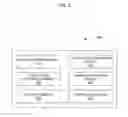 Fig. 03 - SECURELY AND INSTANTLY CONVERTING DIGITAL WALLET VALUE TO PHYSICAL GOLD BULLION