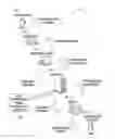 Fig. 01 - SYSTEMS AND METHODS FOR GEO COMPONENT FRAUD DETECTION FOR CARD-PRESENT TRANSACTIONS