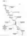 Fig. 02 - SYSTEMS AND METHODS FOR GEO COMPONENT FRAUD DETECTION FOR CARD-PRESENT TRANSACTIONS