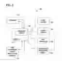 Fig. 03 - SYSTEMS AND METHODS FOR GEO COMPONENT FRAUD DETECTION FOR CARD-PRESENT TRANSACTIONS