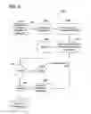 Fig. 07 - SYSTEMS AND METHODS FOR GEO COMPONENT FRAUD DETECTION FOR CARD-PRESENT TRANSACTIONS