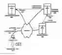 Fig. 01 - TIME-VARYING SECURITY CODE FOR ENABLING AUTHORIZATIONS AND OTHER USES OF FINANCIAL ACCOUNTS