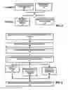Fig. 03 - TIME-VARYING SECURITY CODE FOR ENABLING AUTHORIZATIONS AND OTHER USES OF FINANCIAL ACCOUNTS