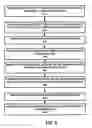 Fig. 04 - TIME-VARYING SECURITY CODE FOR ENABLING AUTHORIZATIONS AND OTHER USES OF FINANCIAL ACCOUNTS