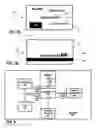 Fig. 05 - TIME-VARYING SECURITY CODE FOR ENABLING AUTHORIZATIONS AND OTHER USES OF FINANCIAL ACCOUNTS