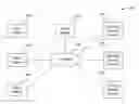 Fig. 01 - Dynamic financial management system, method and device