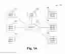 Fig. 02 - Dynamic financial management system, method and device