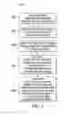 Fig. 04 - Image recognition-based payment requests