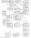 Fig. 01 - AUTHENTICATION SYSTEM