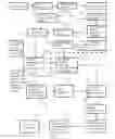 Fig. 02 - AUTHENTICATION SYSTEM