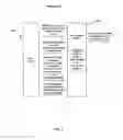 Fig. 03 - AUTHENTICATION SYSTEM