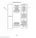 Fig. 04 - AUTHENTICATION SYSTEM