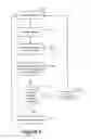 Fig. 06 - Providing feedback-based rate adjustment for electronic communication services