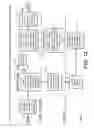 Fig. 13 - Managing Customs Information