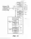 Fig. 14 - Managing Customs Information