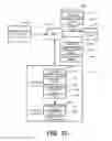 Fig. 16 - Managing Customs Information