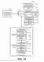 Fig. 17 - Managing Customs Information