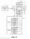 Fig. 18 - Managing Customs Information
