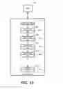 Fig. 19 - Managing Customs Information