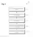 Fig. 03 - Systems and methods for using a product history to create a linguistic corpus for a product