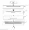Fig. 01 - SYSTEM AND METHOD FOR GENERATING MOTIVATON PROFILES OF INDIVIDUALS