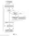 Fig. 05 - Behavior analysis device