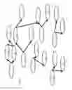 Fig. 05 - Identifying influential users of a social networking service