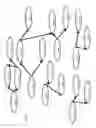 Fig. 07 - Identifying influential users of a social networking service
