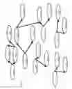 Fig. 08 - Identifying influential users of a social networking service