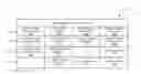 Fig. 01 - ANSWER SEQUENCE DISCOVERY AND GENERATION