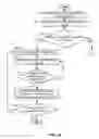 Fig. 16 - ANSWER SEQUENCE DISCOVERY AND GENERATION