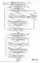 Fig. 17 - ANSWER SEQUENCE DISCOVERY AND GENERATION