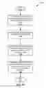 Fig. 19 - ANSWER SEQUENCE DISCOVERY AND GENERATION