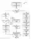 Fig. 20 - ANSWER SEQUENCE DISCOVERY AND GENERATION