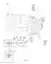Fig. 05 - Methods and apparatus to identify publisher advertising behavior