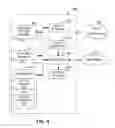 Fig. 09 - Methods and apparatus to identify publisher advertising behavior