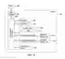 Fig. 05 - Method and system for tracking consumer confidence based on transaction data