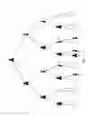 Fig. 09 - Method of Implementing an Associate Referral Compensation System with a 1.5-ary hierarchical rooted tree