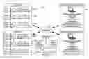 Fig. 01 - SYSTEMS AND METHODS FOR ENHANCED CUSTOMER LEAD GENERATION, CAPTURE, AND MANAGEMENT