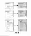 Fig. 09 - SYSTEMS AND METHODS FOR ENHANCED CUSTOMER LEAD GENERATION, CAPTURE, AND MANAGEMENT