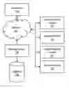 Fig. 01 - SYSTEM AND METHOD FOR MOTIVATING CONSUMERS TO MAKE HEALTHIER PURCHASE DECISIONS