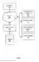 Fig. 02 - SYSTEM AND METHOD FOR MOTIVATING CONSUMERS TO MAKE HEALTHIER PURCHASE DECISIONS