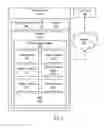 Fig. 03 - SYSTEM AND METHOD FOR MOTIVATING CONSUMERS TO MAKE HEALTHIER PURCHASE DECISIONS