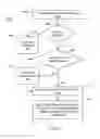 Fig. 14 - SYSTEM AND METHOD FOR MOTIVATING CONSUMERS TO MAKE HEALTHIER PURCHASE DECISIONS