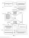 Fig. 15 - SYSTEM AND METHOD FOR MOTIVATING CONSUMERS TO MAKE HEALTHIER PURCHASE DECISIONS