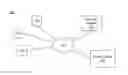 Fig. 01 - SHARING REVENUE GENERATED FROM PRESENTING CONTENT TO A GROUP OF ONLINE SYSTEM USERS SPECIFIED BY A THIRD-PARTY SYSTEM WITH THE THIRD PARTY SYSTEM