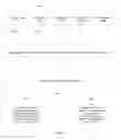Fig. 04 - SHARING REVENUE GENERATED FROM PRESENTING CONTENT TO A GROUP OF ONLINE SYSTEM USERS SPECIFIED BY A THIRD-PARTY SYSTEM WITH THE THIRD PARTY SYSTEM
